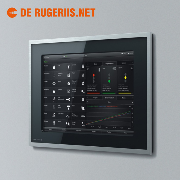 domotica_de_rugeriis